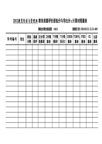 EXCEL教育质量评价原始分与导出分之计算对照量表