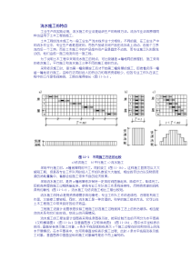 流水施工横道图及垂直图