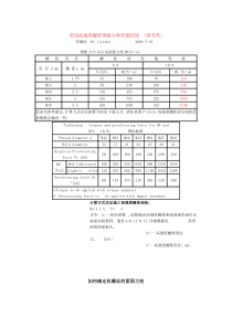 常用高强度螺栓预紧力和拧紧扭矩