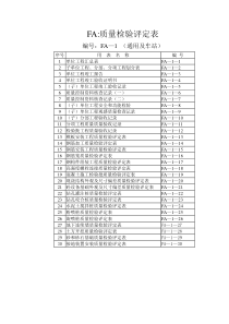 FA—1：通用及车站质量检验评定表