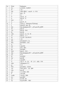 最常用5000英语单词表