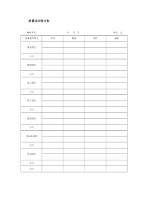 GSP《药品经营质量管理规范》新老版本对照表