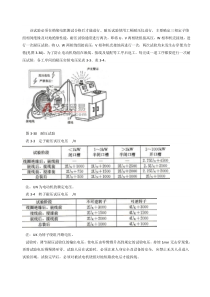 三相异步电动机的耐压试验如何进行？