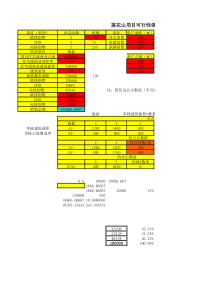 建筑强排指标测算T4+T5+T6