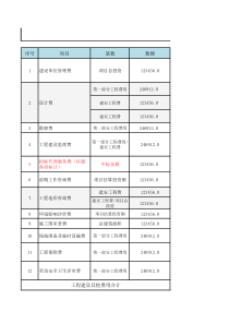 工程建设其他费自动计算器(包含各种费用及公式-全)