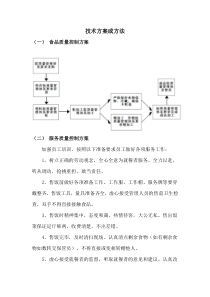 食堂餐厅投标方案