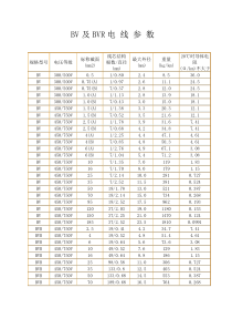 BV线参数规格型号