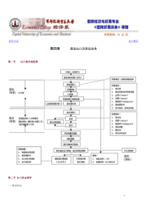 第四章    商品出口及货运业务