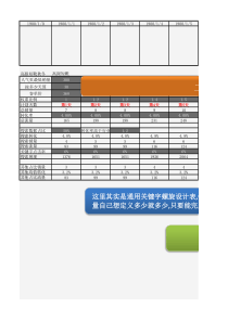 7天螺旋表