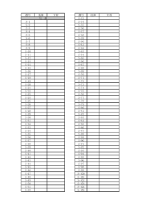 2019考研--肖秀荣政治1000题答题纸