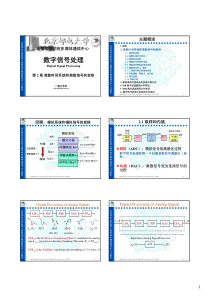 北邮信通院数字信号处理课件DSP02_离散时间系统和离散信号的变换