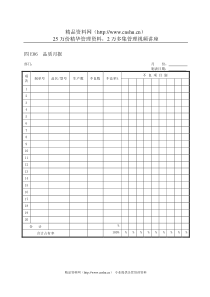 E06品质月报