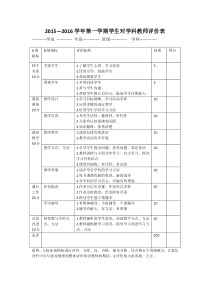 学生对学科教师评价表