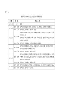 相控阵及TOFD检测实操技能培训班课程安排