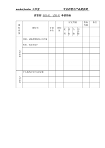 电子企业质管部检验员、试验员考核指标