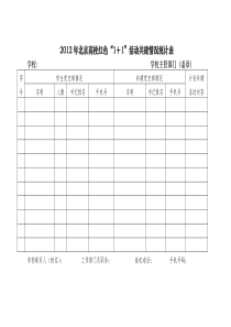 红色1+1活动共建党支部情况统计表