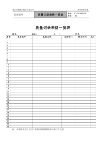 VT-GC-QR032质量记录表格一览表