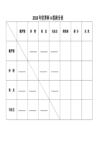 2018年世界杯ABCDEFGH组积分表