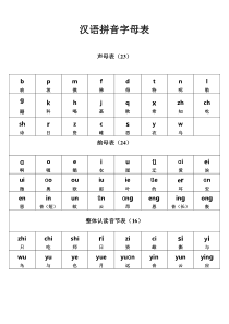 2017最新汉语拼音字母表