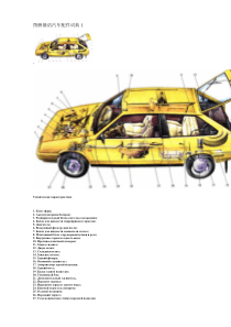 俄语汽车配件图解