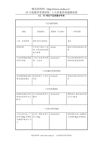 4.2  IT项目产品质量评审表