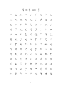 徐静蕾简体.常用3500字