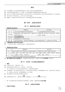 初中化学中考总复习知识点大全