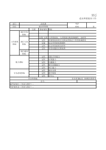 进出库检验员工作标准