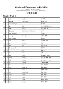 改版后最新人教版初中英语单词(三个年级全册含音标)