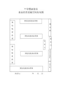 食品经营设施空间布局图_(办食品流通许可)