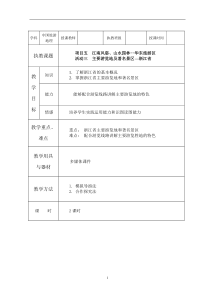 项目五-华东旅游区(4)