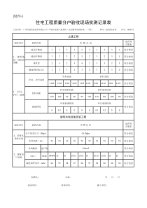 住宅工程质量分户验收现场实测记录表