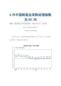 6月中国制造业采购经理指数为50.2%