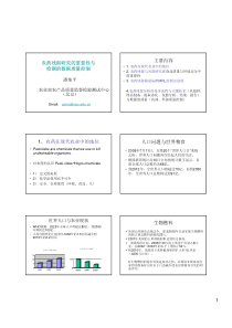 1农药残留研究的重要性与检测的数据质量控制主要内容1、农药