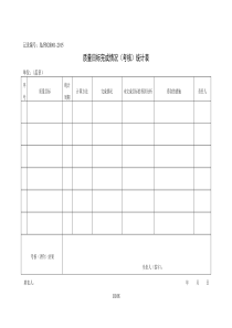 XXXX质量安全贯标记录表样