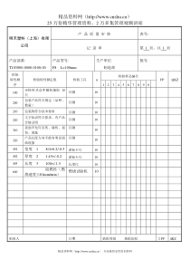 产品质量审核记录单(F8)