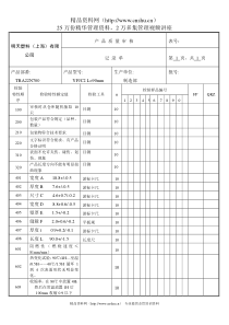 产品质量审核记录单(TRA22N700)