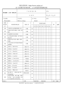 产品质量审核记录单(TRAC4M400)