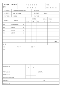 产品质量审核评价报告(F8)