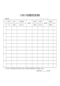 X月份X产品质量信息反馈月报表