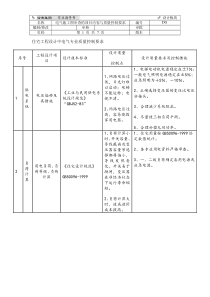 电气施工图审查的项目内容与质量控制要求