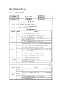 酒店工程部综合管理制度