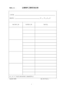 《公路养护工程质量检验评定标准》部分规范表式