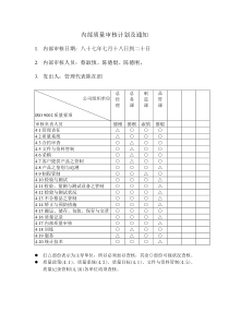 内部质量审核计划及通知