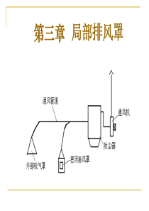 第三章局部排风罩