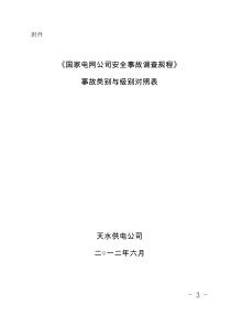 《国家电网公司安全事故调查规程》事故类别与级别对照表