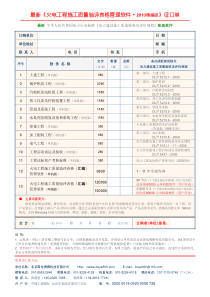 《火电工程施工质量验评表格管理软件XXXX版》征订单