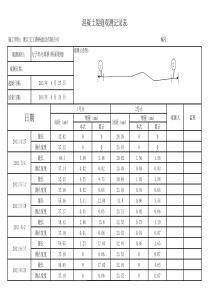 混凝土裂缝观测记录表