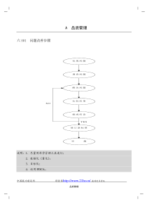 【品质表格】企业管理表格品质管理a纵表格