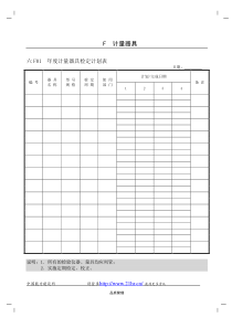 【品质表格】企业管理表格品质管理f纵表格